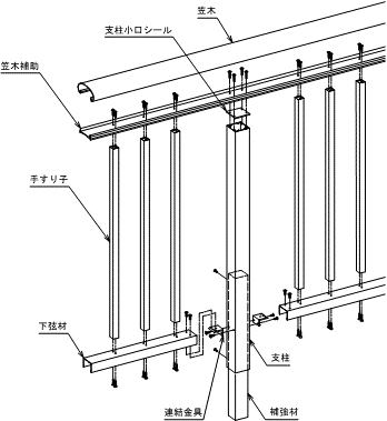 格子手すり